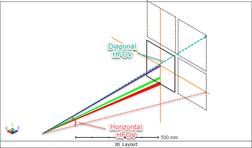 16g内存运行ansys